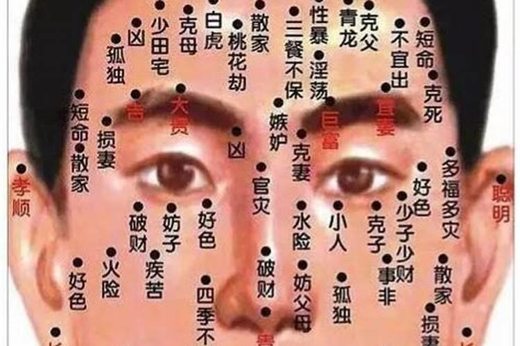 看八字算命点痣是真的吗