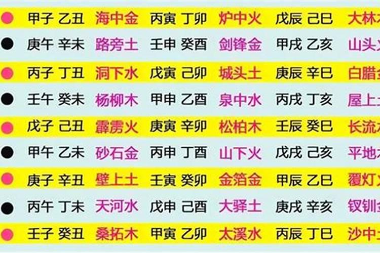 金牛座今日运势美国神婆8.5开运方位