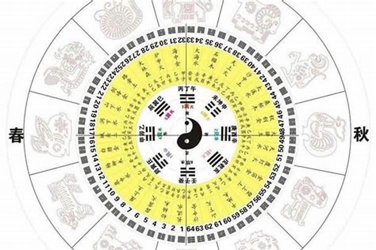 2021犯太岁应该戴什么首饰好一点