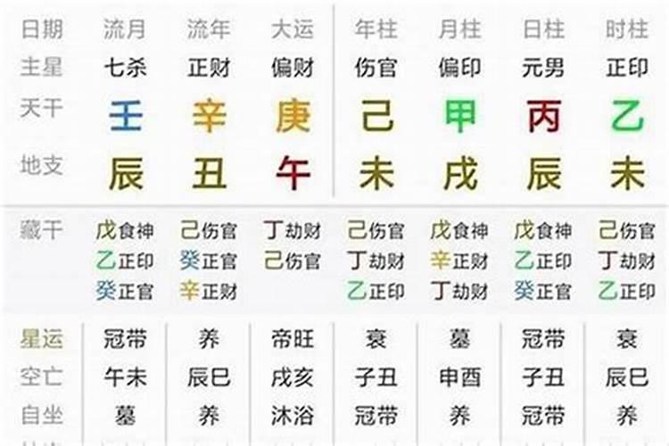 陶白白最新一周星座运势10.30