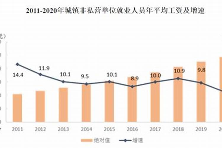 梦见山塌方自己被埋了什么意思