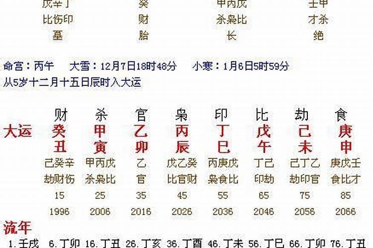 88年属龙男和97年属牛女婚配怎么样