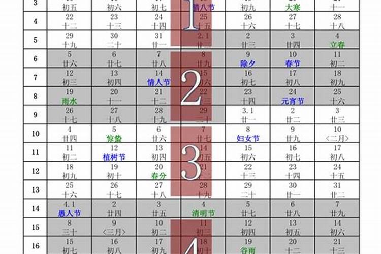 老是梦到老公出轨怎么回事周公解梦