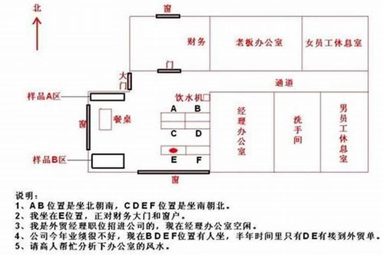 办公室背对门如何化解