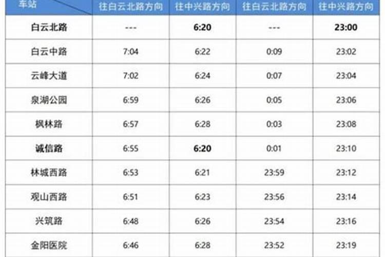 梦见情人买东西送给我吃