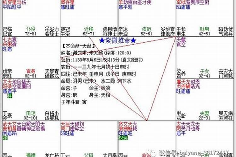 戊日做法事会有效果么