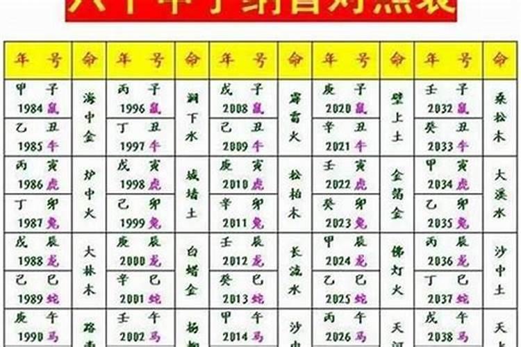 2021年49周岁属猪运势