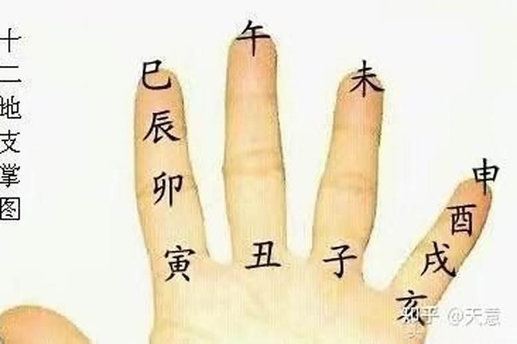 如何快速掌上测算八字