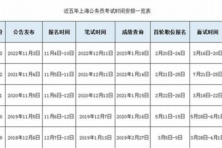 天蝎座男生性格弱点