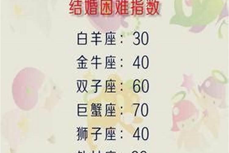 算命说姻缘3个3什么意思