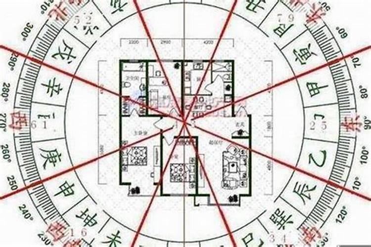 1988年属龙住几层楼最好吉利