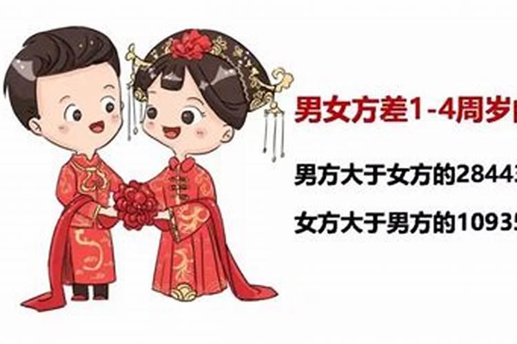 女方年龄大的婚姻实例