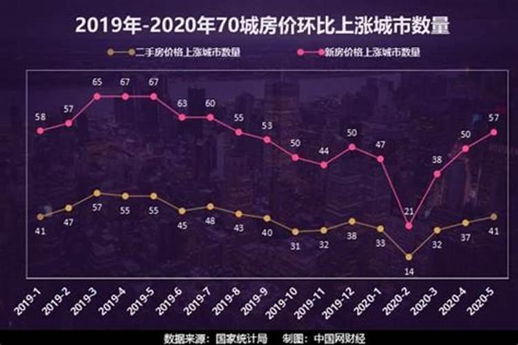 9月25日出生的是啥星座