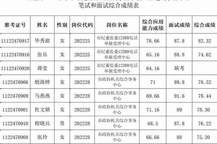 属鼠的和属兔的配吗