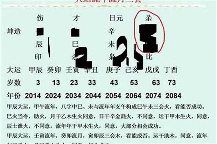 2024年属虎犯太岁一览表
