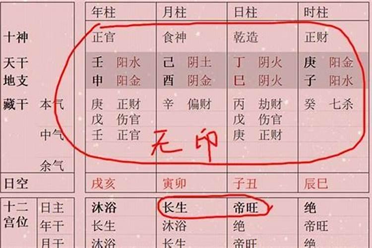 八字富贵层次测算