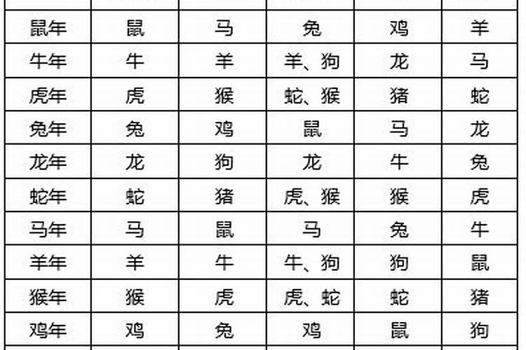 八字财库大是什么意思