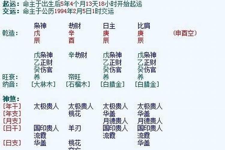 八字命理中命格有多少种