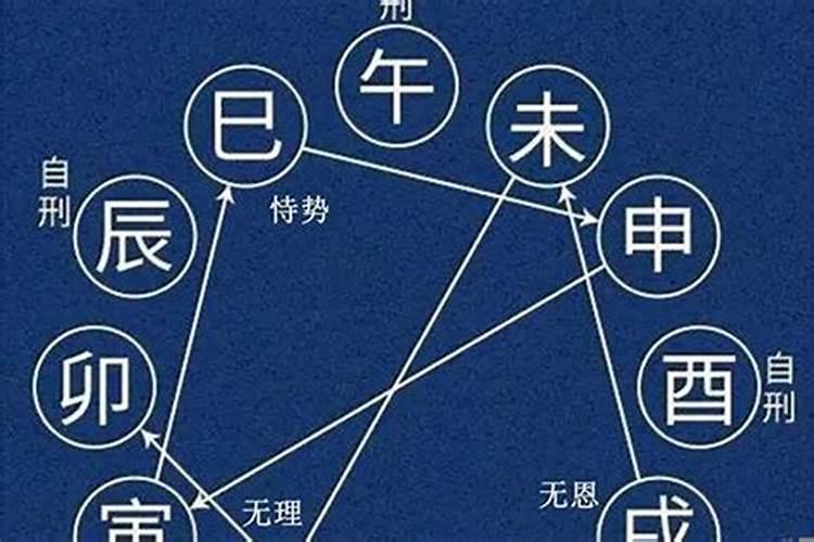 八字辰戌未三全算三合吗