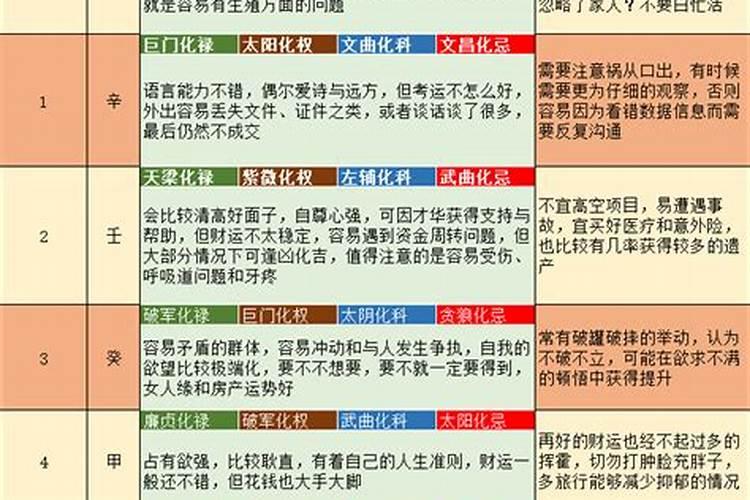 男人梦见被别人家狗咬了