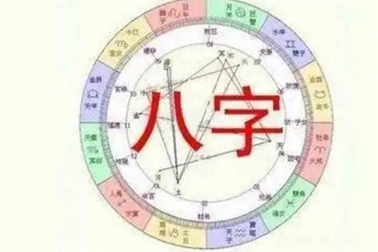 八字合婚在哪测