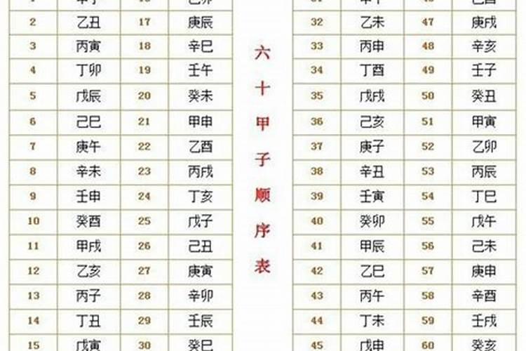 礼字五行属什么