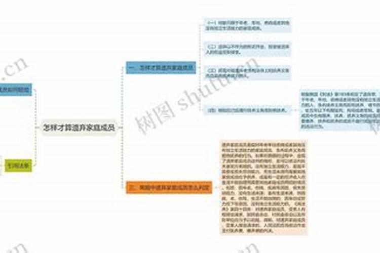 婚姻里怎样才算遗弃罪