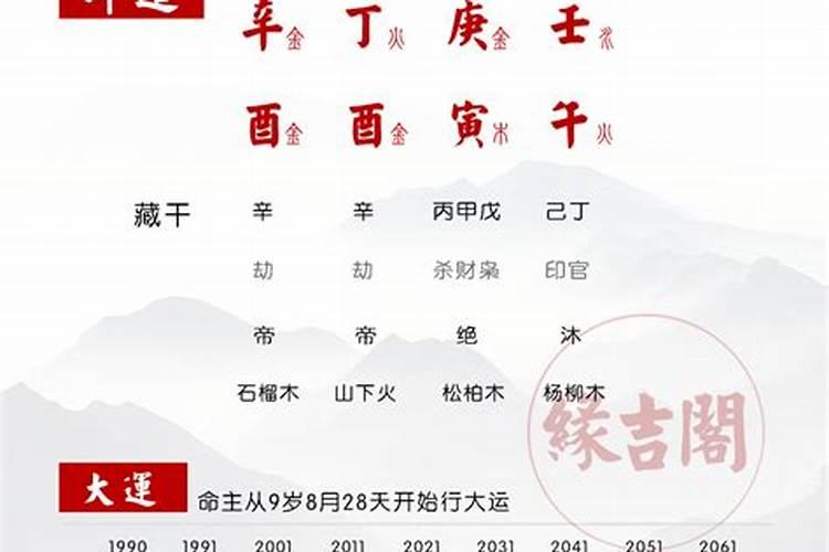 八字阳刃女有姻缘吗