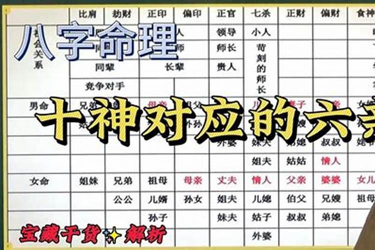 干亲戚八字不合怎么破