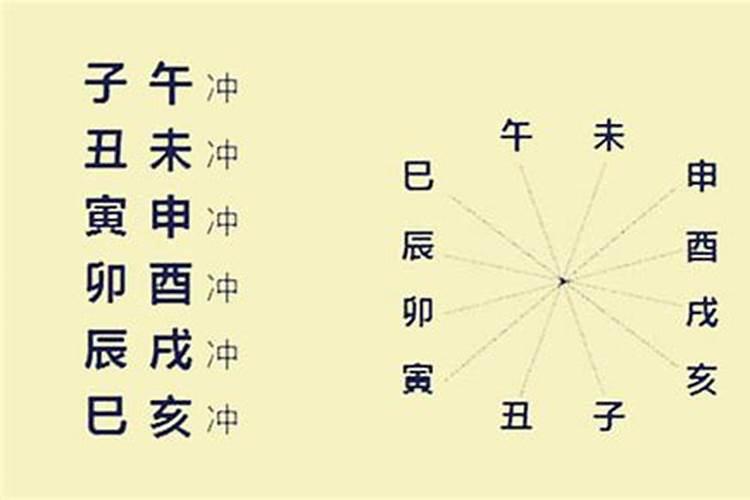 命里富贵的八字