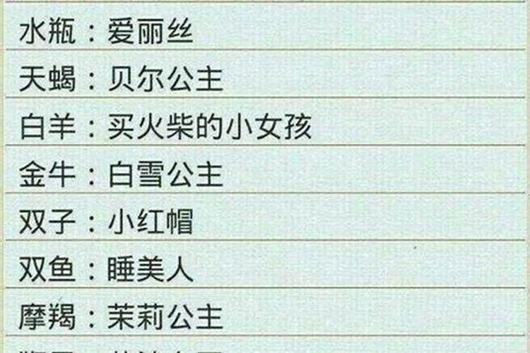 12星座谁最被老师宠爱