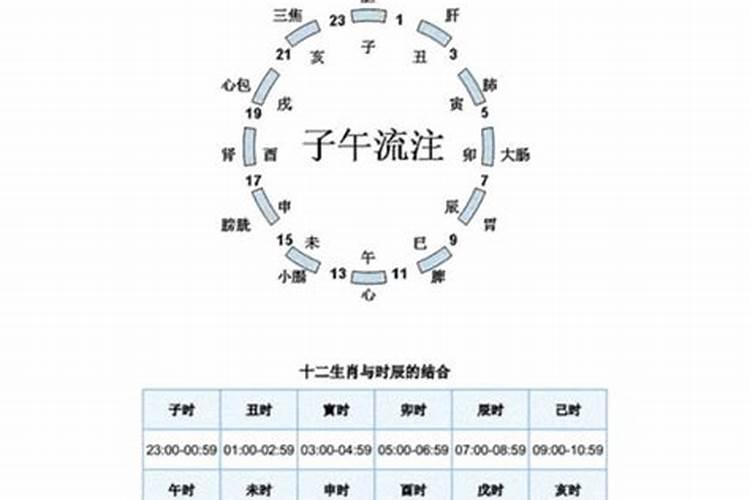 梦见打仗自己四处躲避别人包围