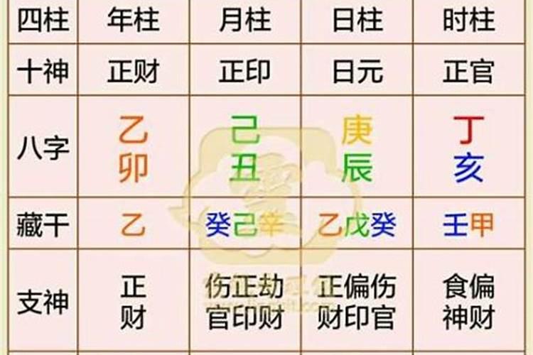 立冬2023年的习俗