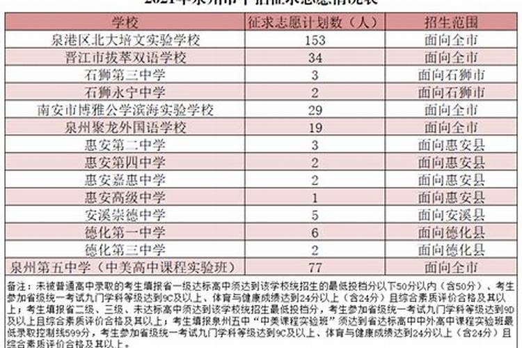 2023年蛇犯太岁带什么