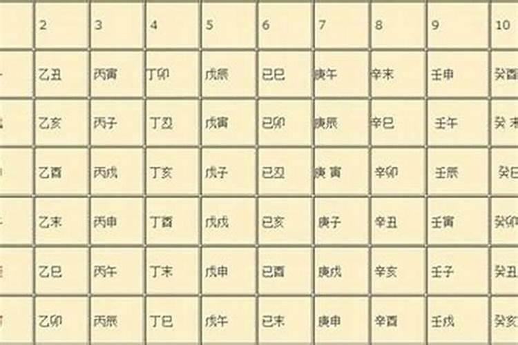 属鼠女孩起名字宜用字