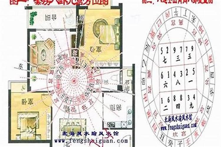 1999年属兔到2021年多大