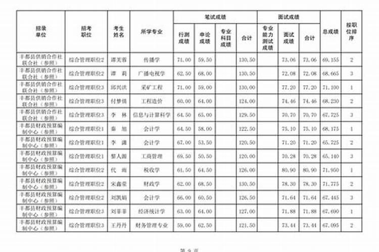 属马的人十月运势