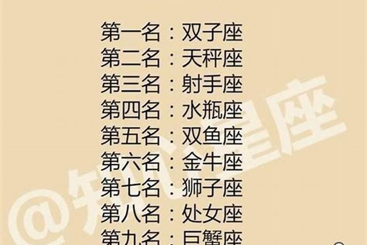 什么星座情商最高排名