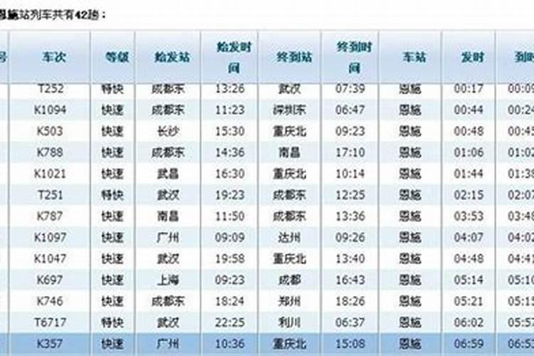 1993年属鸡2022年运势，2021年鸡人运势运程怎么样