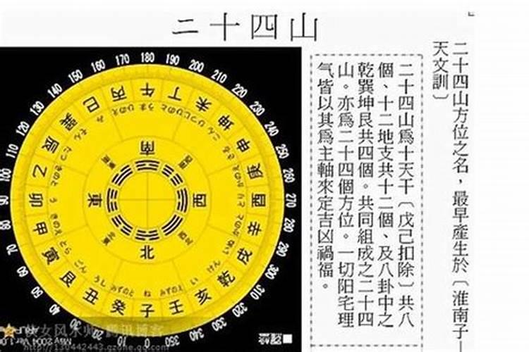 2月24日阳历是什么星座的