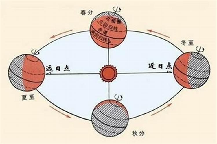 女生梦见和女生接吻且感觉真实的自己