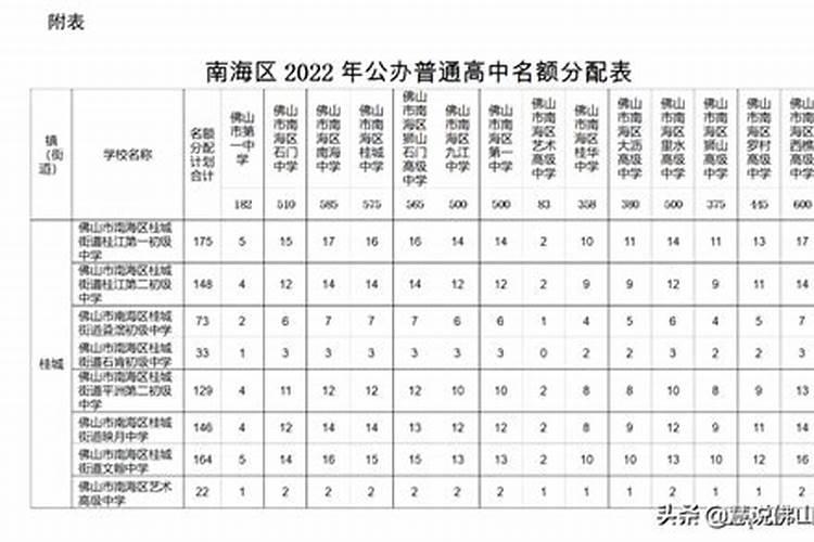 梦见闺蜜怀孕了是什么预兆