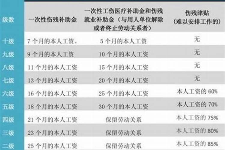 做梦梦见在水里游泳好不好