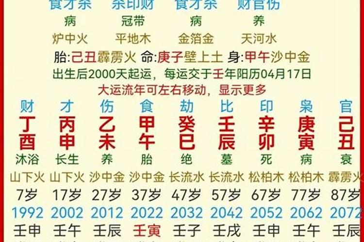 虎年2024年运势运程