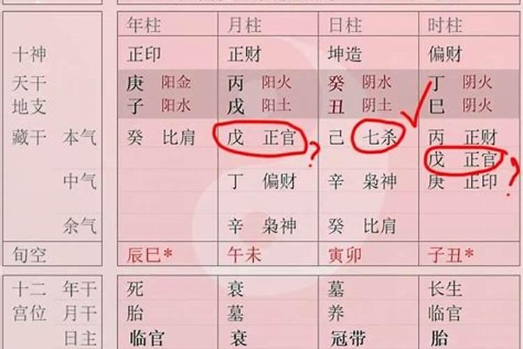 狮子座男生与巨蟹座女生匹配做情人吗