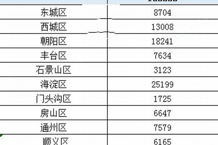 武汉元宵节哪里好玩2023年8月