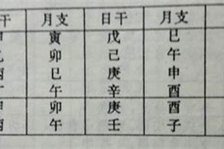 双鱼座几月几日出生的人最好