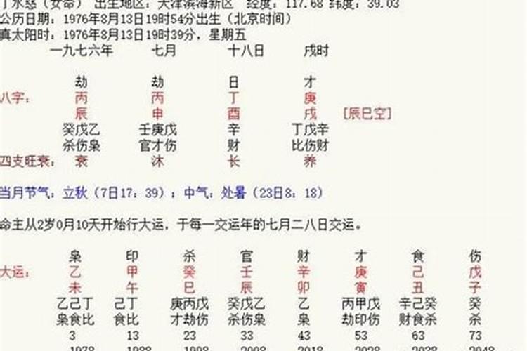 八字喜金水2023年运势