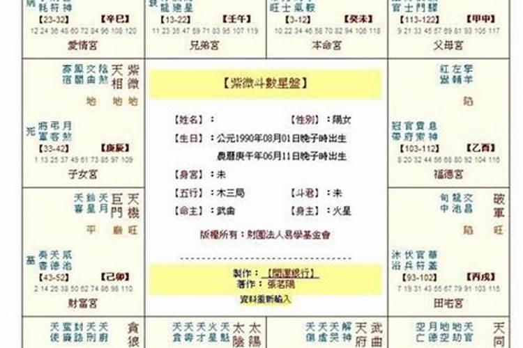 紫薇和八字换大运时间不一样