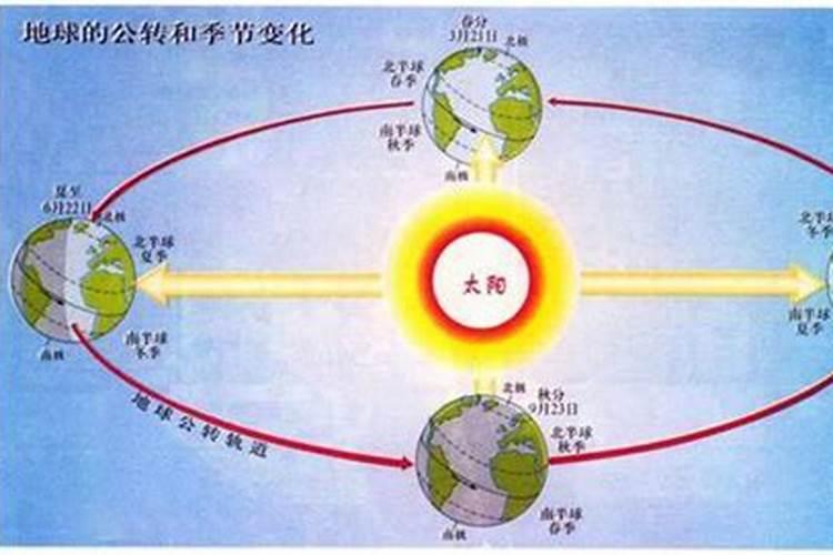 冬至之后可以运动吗